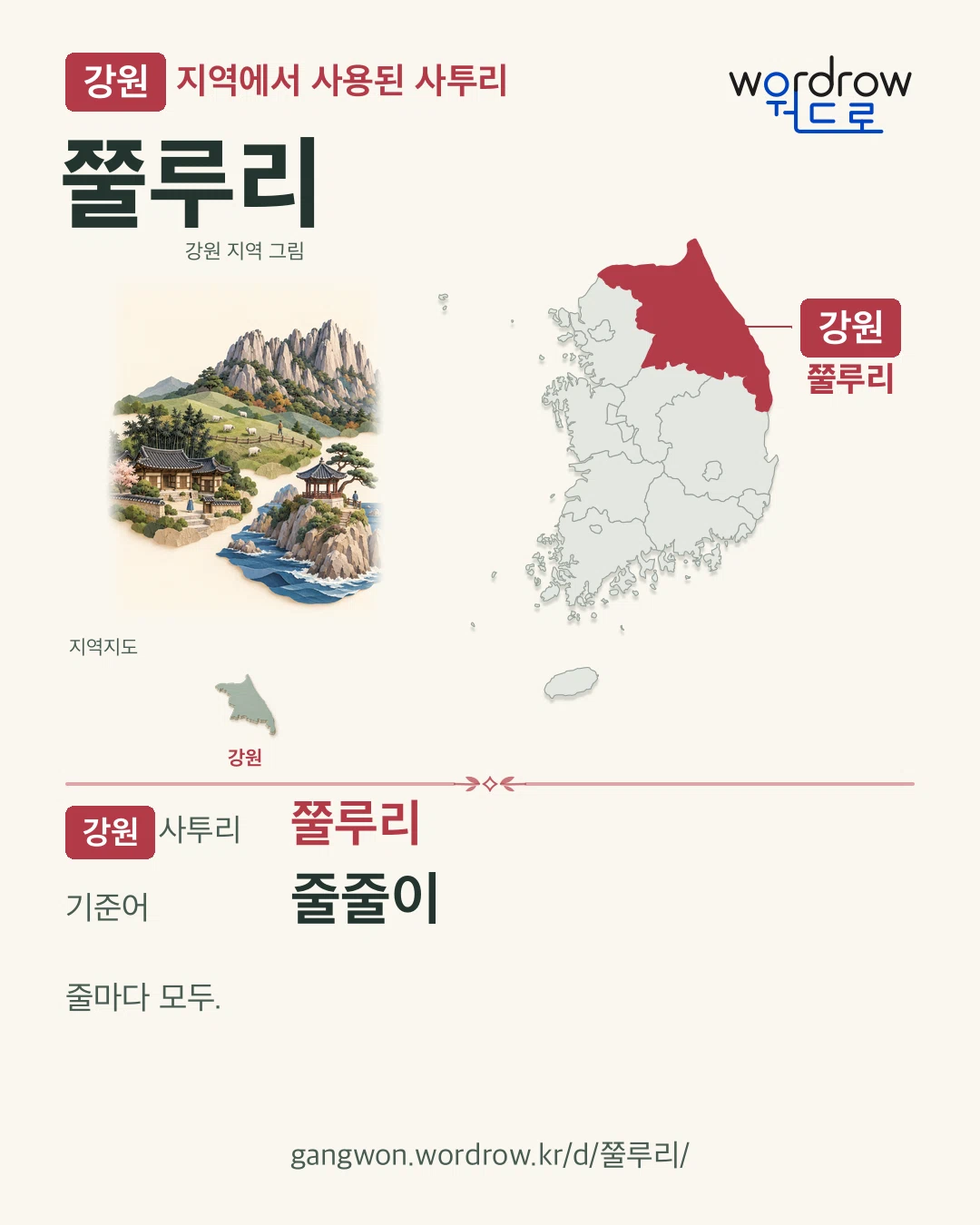 강원 지역에서 사용된 사투리 ‘쭐루리’. 기준어: 줄줄이. 기록 지역을 표시한 지역 그림과 지도 카드.