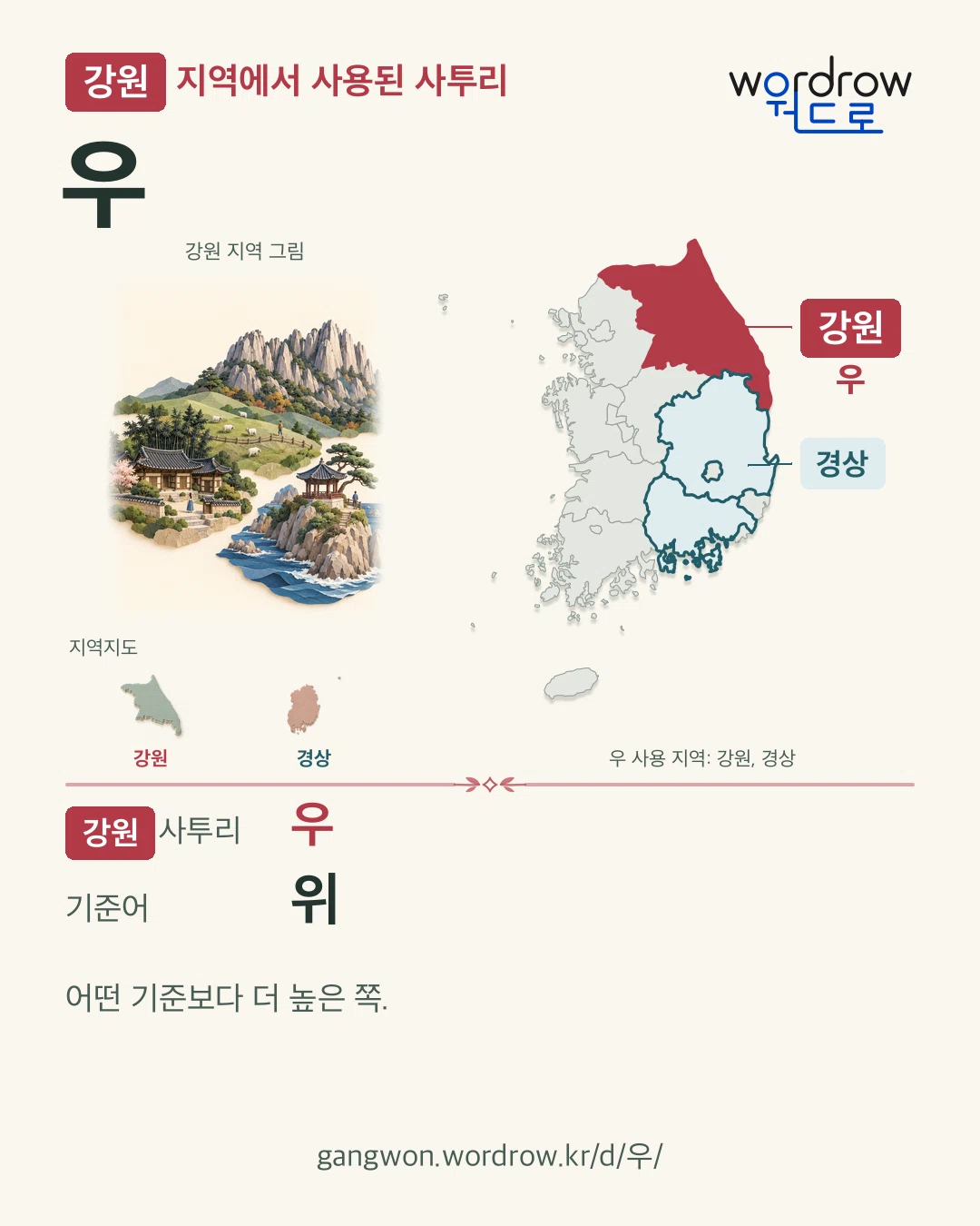 강원 지역에서 사용된 사투리 ‘우’. 기준어: 위. 기록 지역을 표시한 지역 그림과 지도 카드.