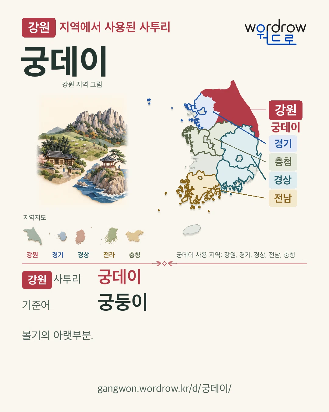 강원 지역에서 사용된 사투리 ‘궁데이’. 기준어: 궁둥이. 기록 지역을 표시한 지역 그림과 지도 카드.