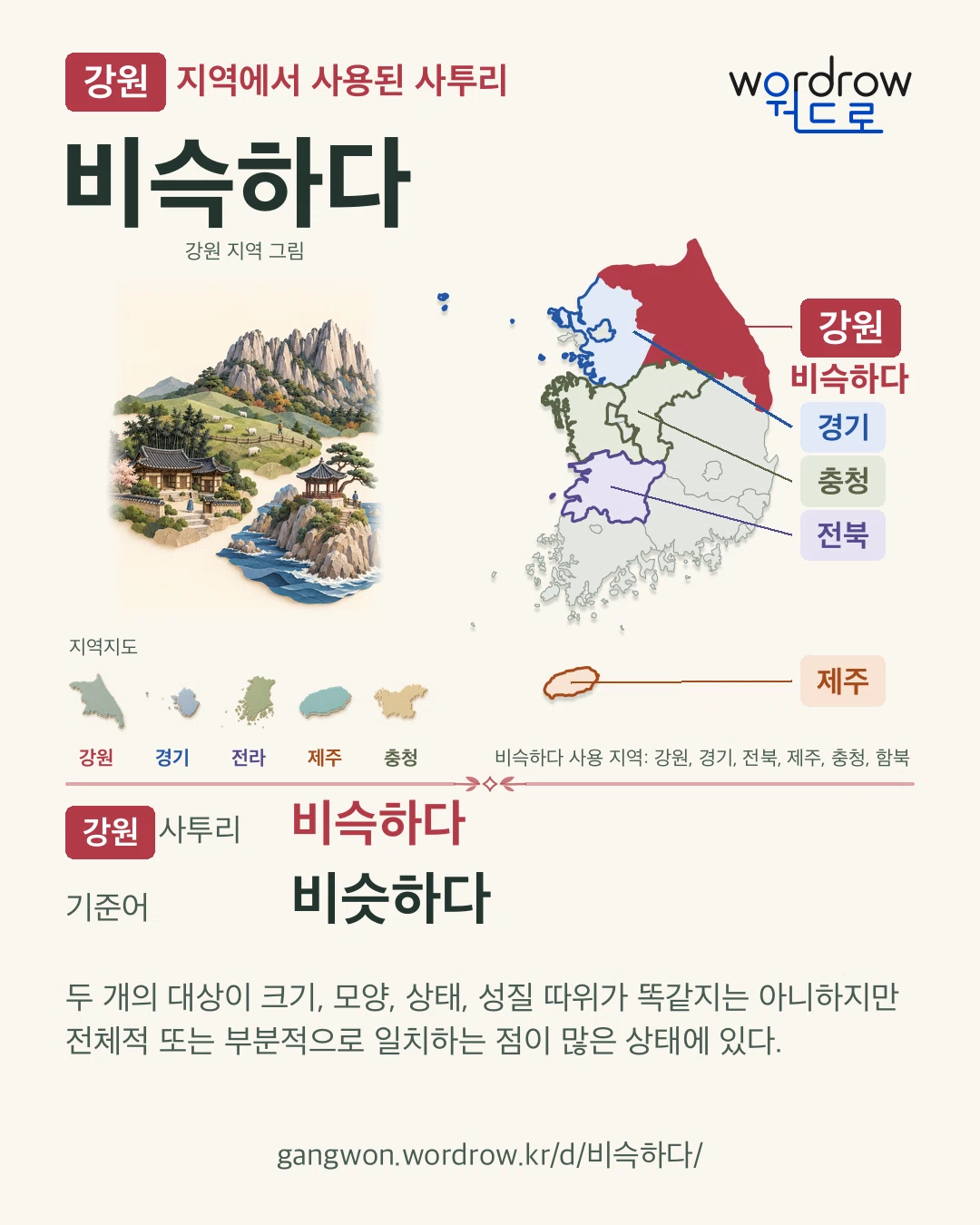 강원 지역에서 사용된 사투리 ‘비슥하다’. 기준어: 비슷하다. 기록 지역을 표시한 지역 그림과 지도 카드.