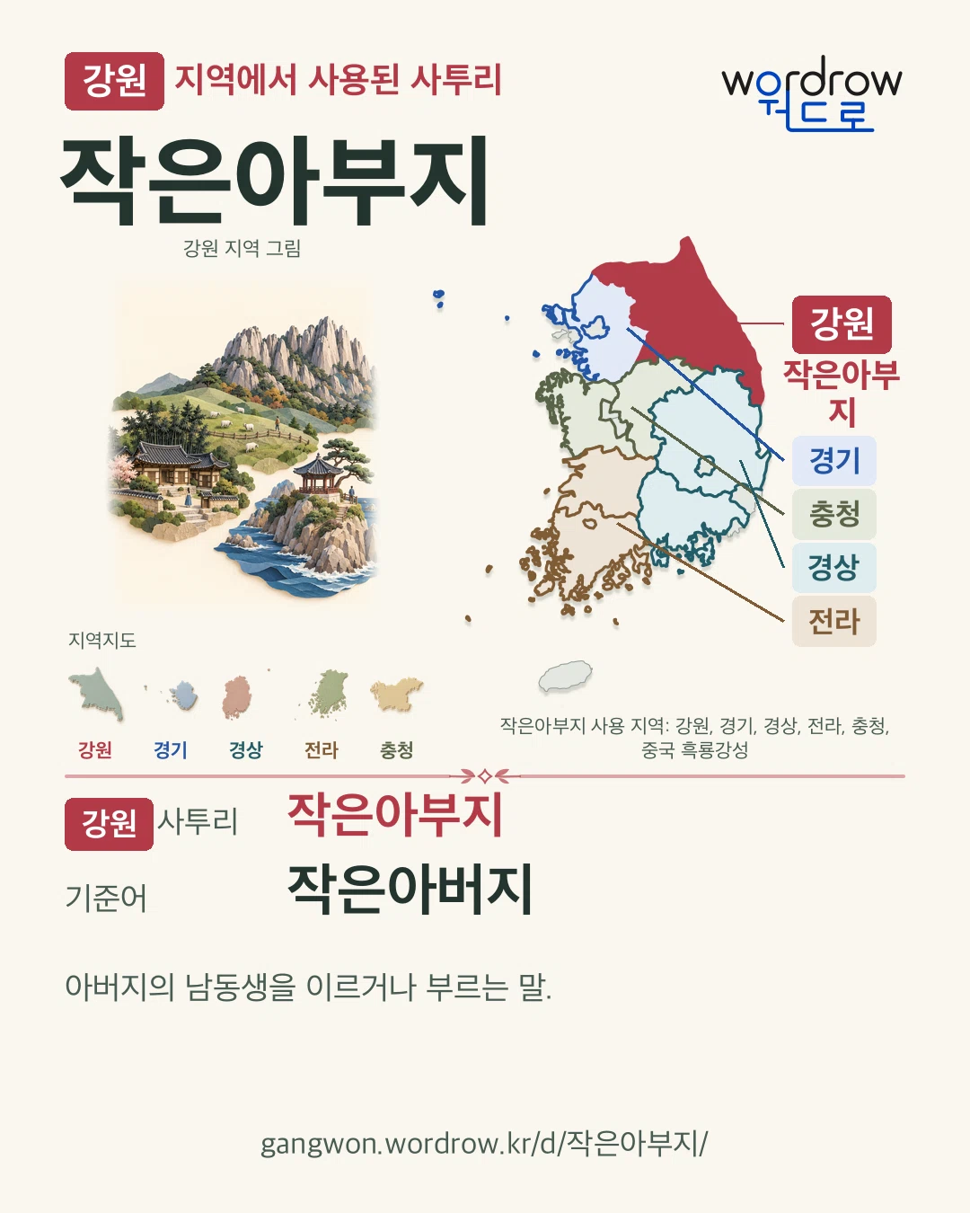 강원 지역에서 사용된 사투리 ‘작은아부지’. 기준어: 작은아버지. 기록 지역을 표시한 지역 그림과 지도 카드.