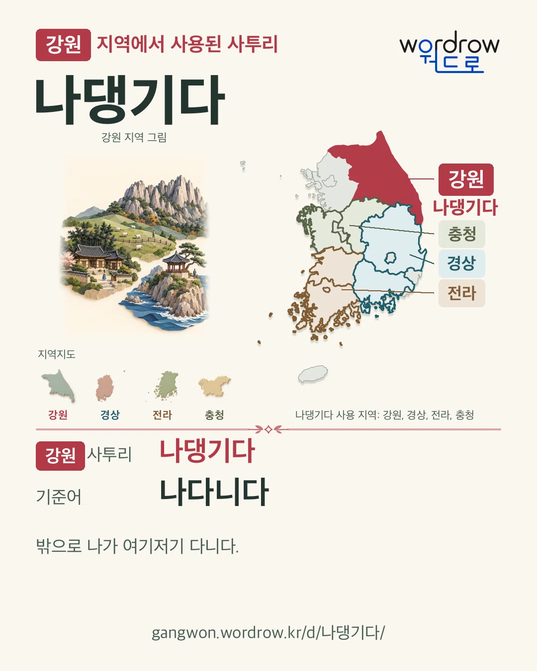 강원 지역에서 사용된 사투리 ‘나댕기다’. 기준어: 나다니다. 기록 지역을 표시한 지역 그림과 지도 카드.