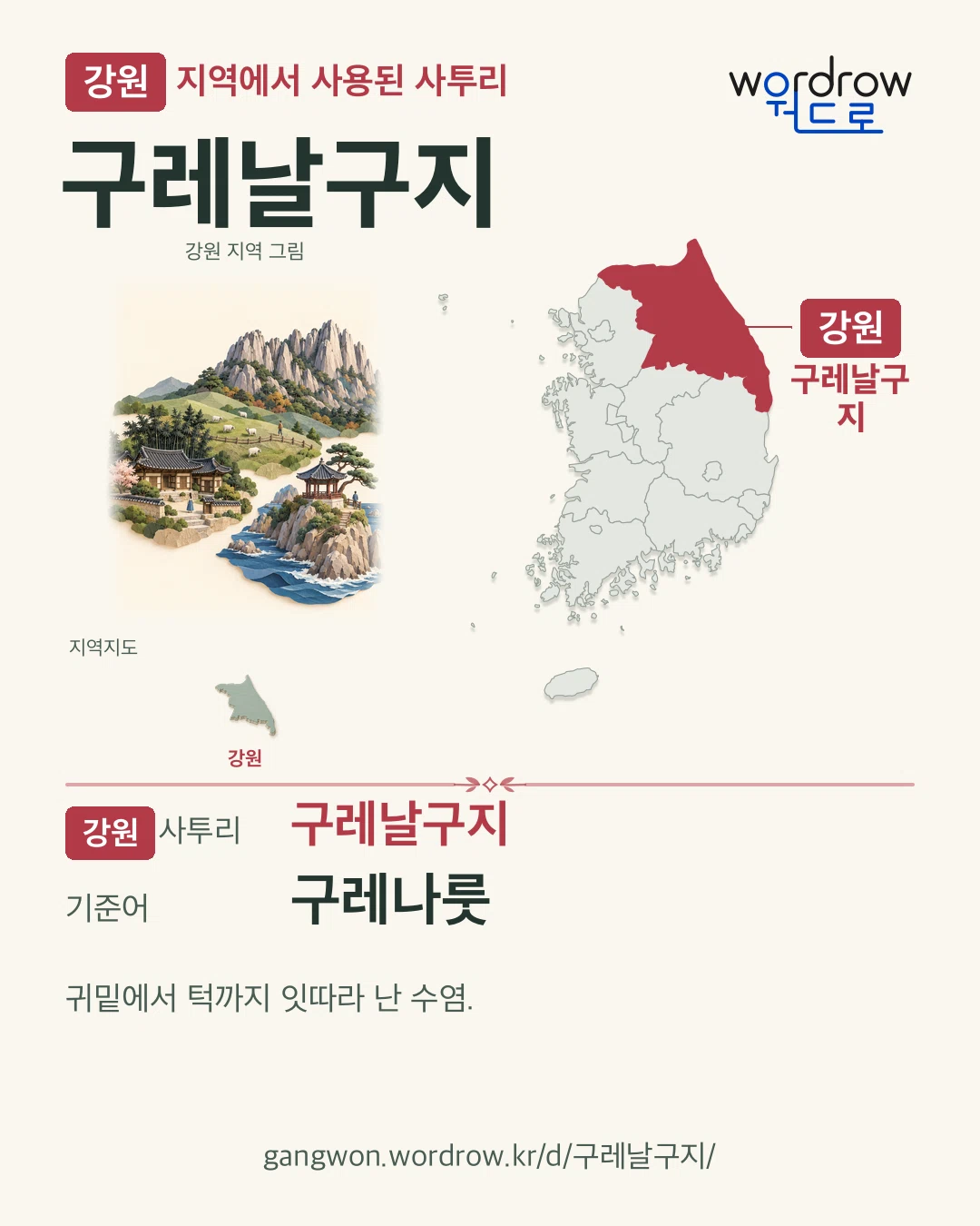강원 지역에서 사용된 사투리 ‘구레날구지’. 기준어: 구레나룻. 기록 지역을 표시한 지역 그림과 지도 카드.
