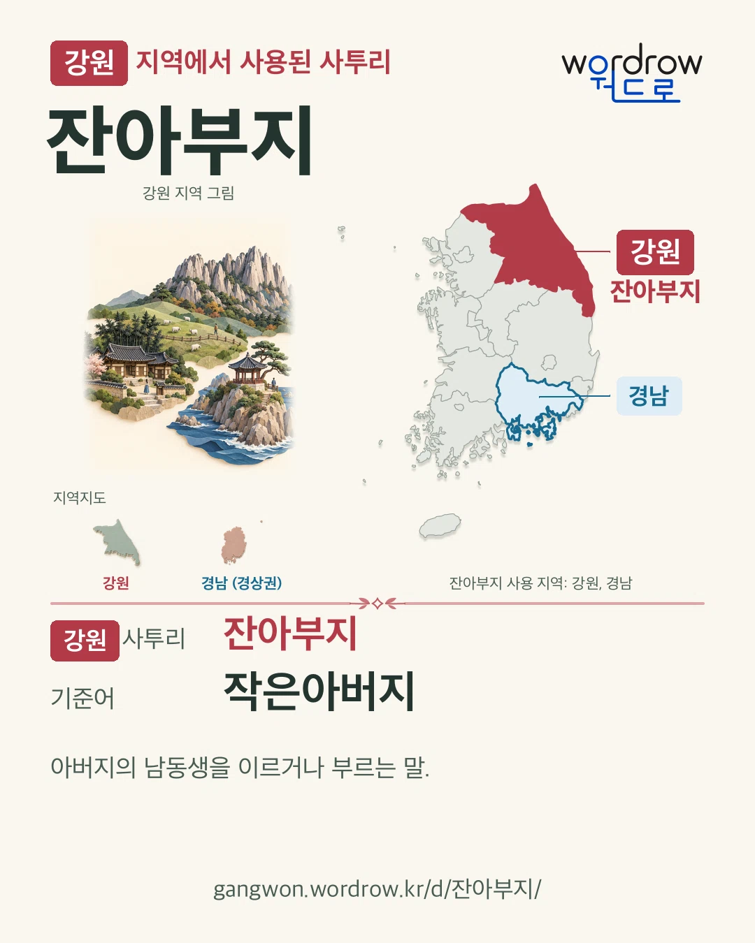 강원 지역에서 사용된 사투리 ‘잔아부지’. 기준어: 작은아버지. 기록 지역을 표시한 지역 그림과 지도 카드.