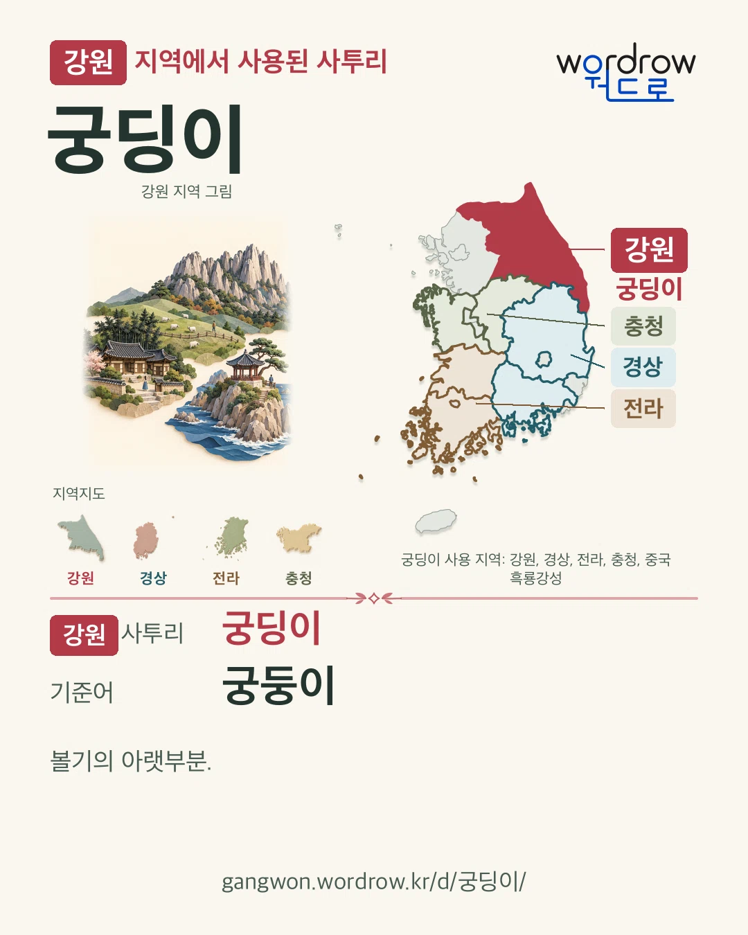 강원 지역에서 사용된 사투리 ‘궁딩이’. 기준어: 궁둥이. 기록 지역을 표시한 지역 그림과 지도 카드.