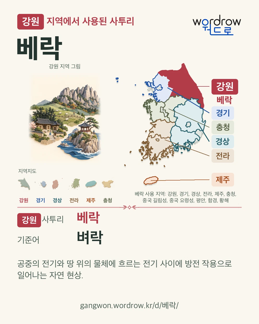 강원 지역에서 사용된 사투리 ‘베락’. 기준어: 벼락. 기록 지역을 표시한 지역 그림과 지도 카드.
