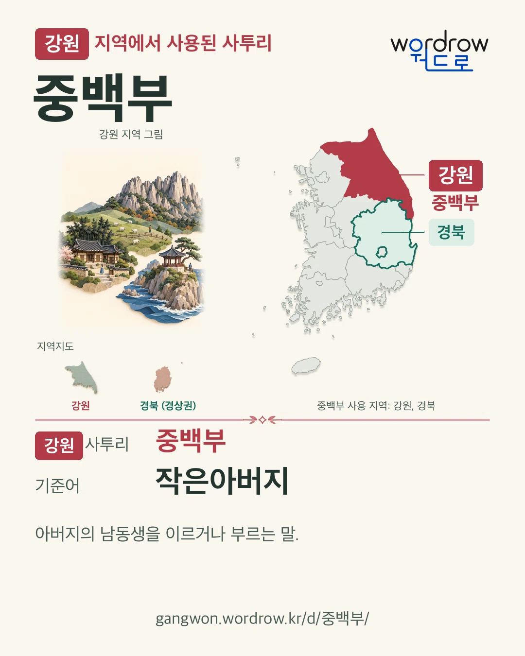 강원 지역에서 사용된 사투리 ‘중백부’. 기준어: 작은아버지. 기록 지역을 표시한 지역 그림과 지도 카드.