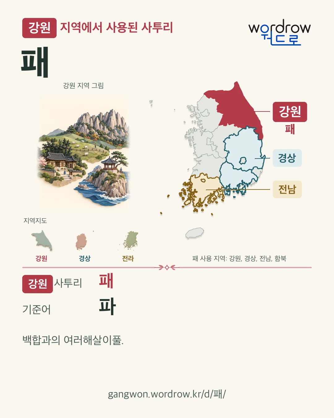 강원 지역에서 사용된 사투리 ‘패’. 기준어: 파. 기록 지역을 표시한 지역 그림과 지도 카드.