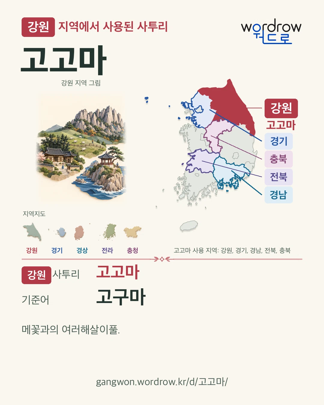 강원 지역에서 사용된 사투리 ‘고고마’. 기준어: 고구마. 기록 지역을 표시한 지역 그림과 지도 카드.